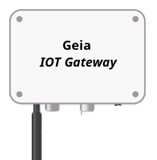 IoT Gateway Master Grow Hub