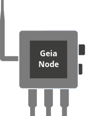 GEIA IoT Precision Farmin Sensor Node
