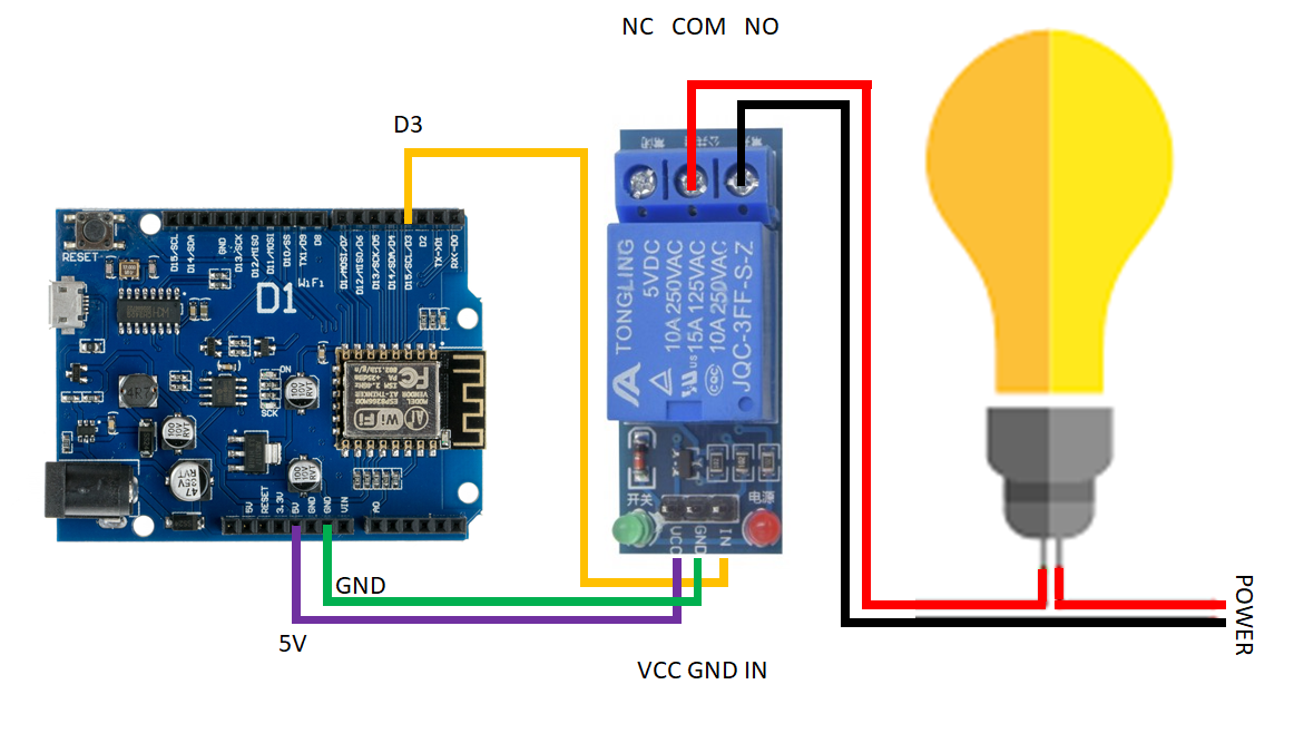 Arduino Relay Diagram for Hydroponics Automation