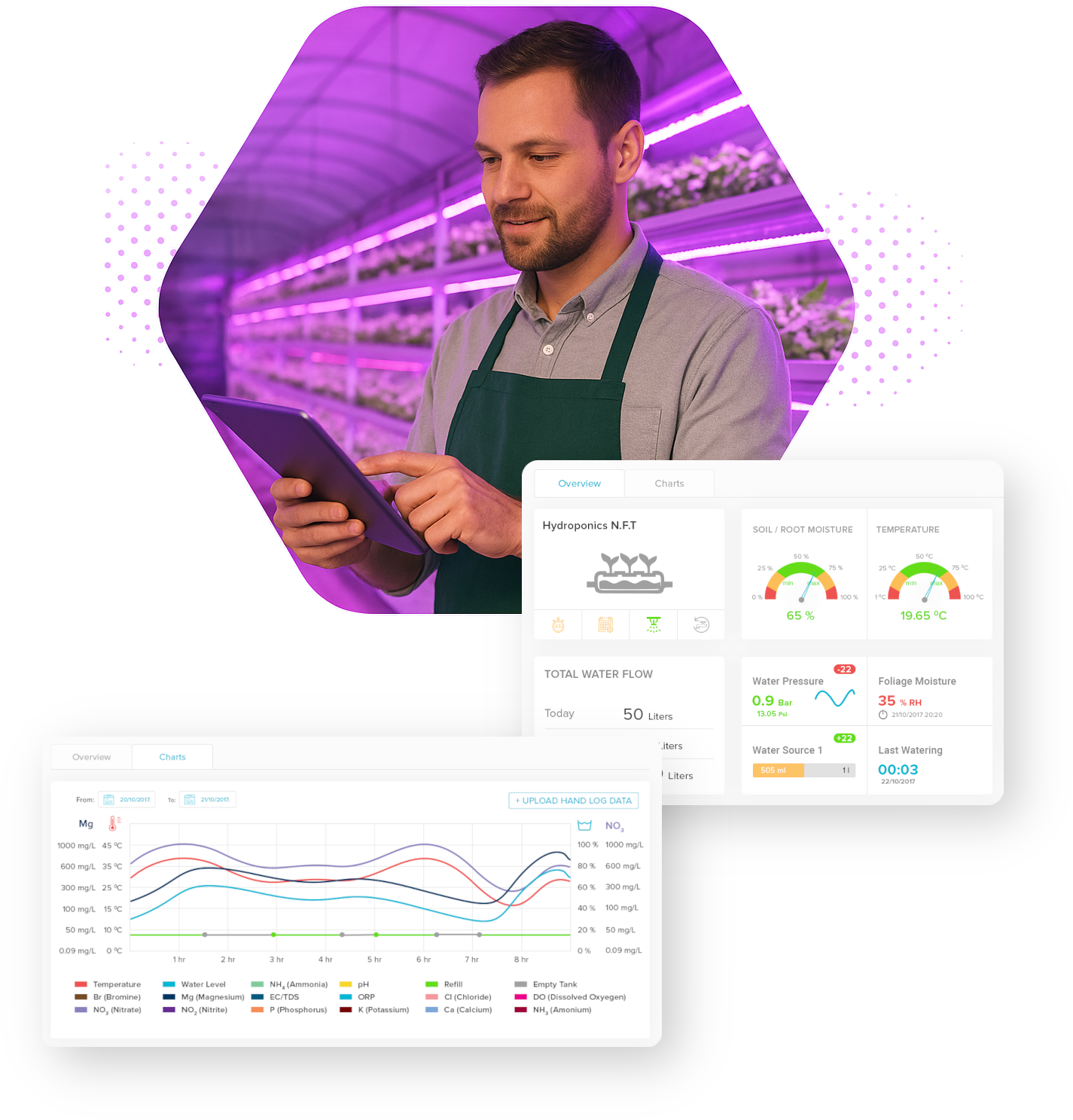 indoor-farming-automation-11-2