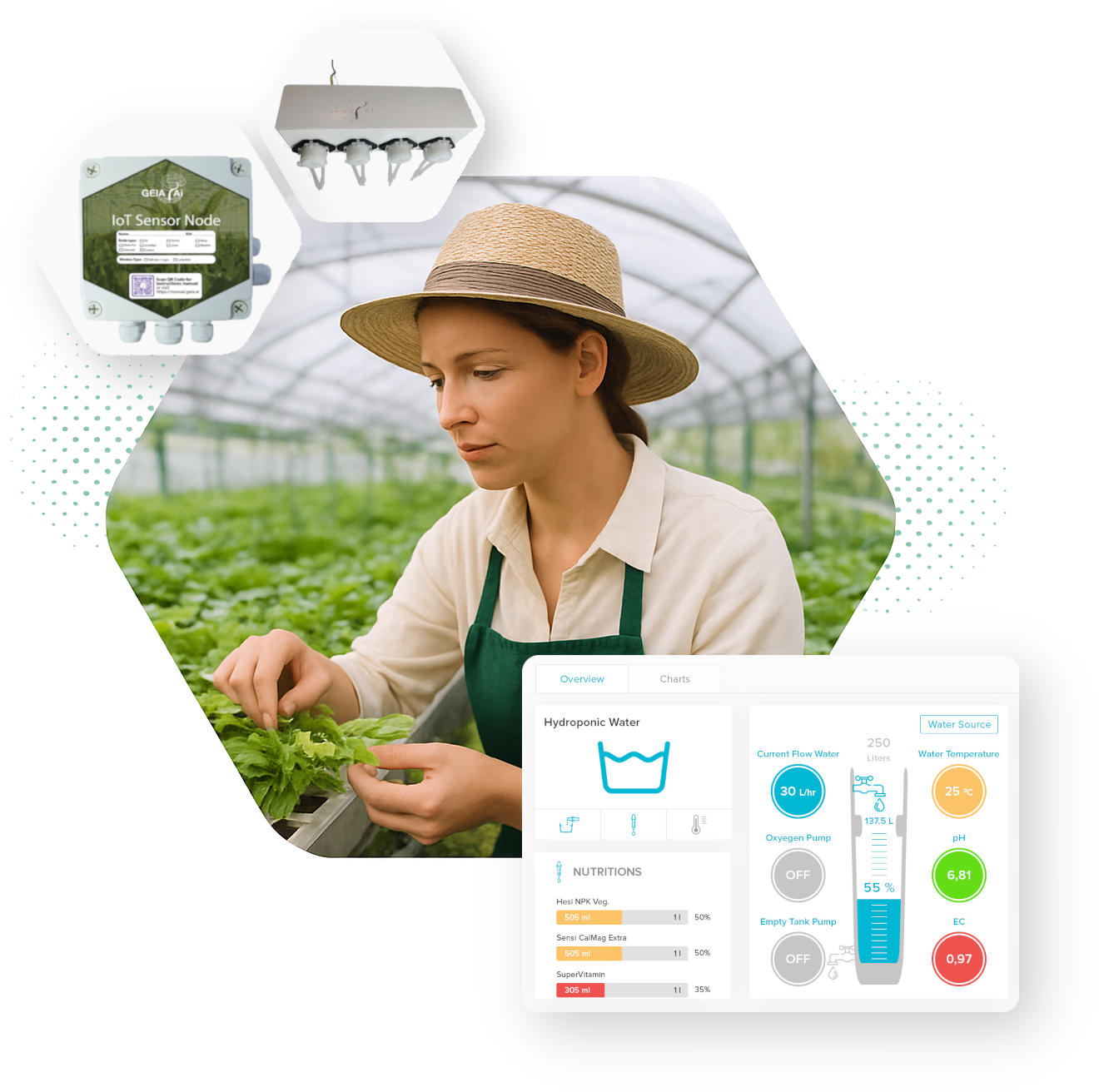 indoor-farming-automation-9-2
