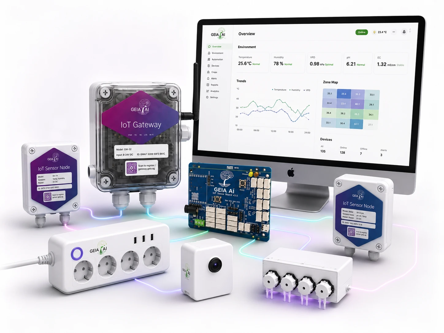 Modular greenhouse Automation control